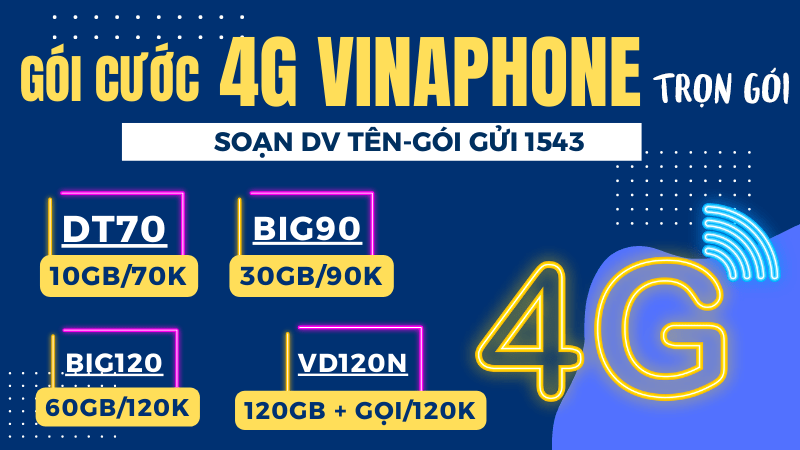 Các gói cước 4G Vinaphone trọn gói không giới hạn dung lượng mới nhất