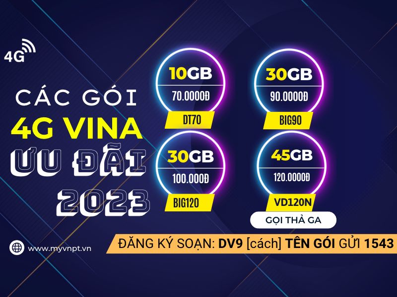 Đăng ký gói cước 4G Vinaphone trả sau nhận ưu đãi data khủng