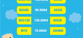 Bảng giá gói cước 3G Vinaphone giá rẻ 10k, 25k, 50k data khủng 2022