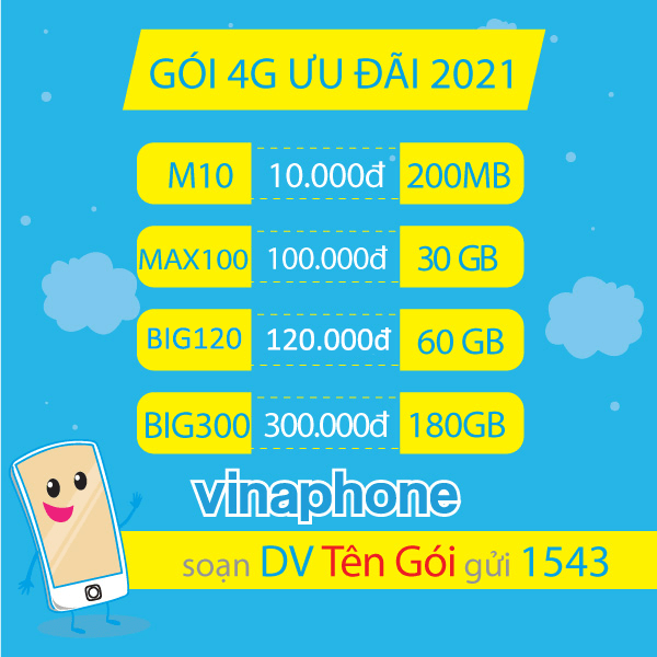 Gói cước MAX100 Vinaphone