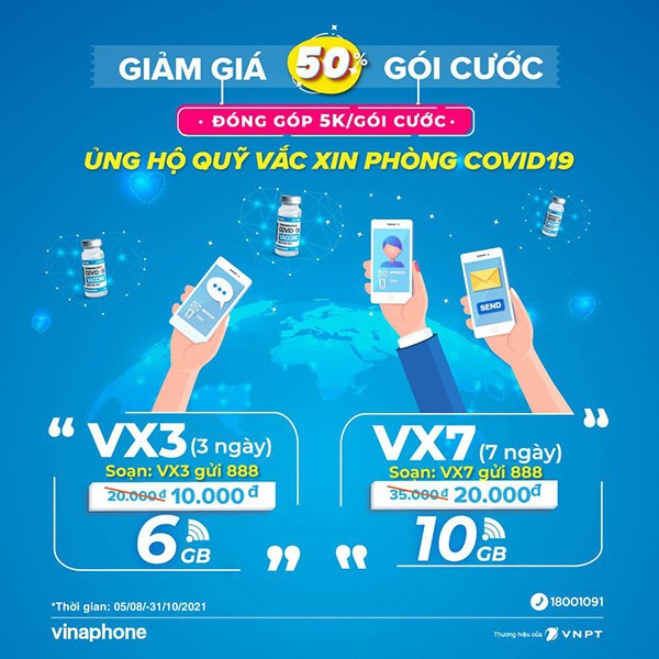 Đăng ký gói VX7 Vinaphone ưu đãi 10GB data chỉ 20k, ủng hộ quỹ vaccine 5k