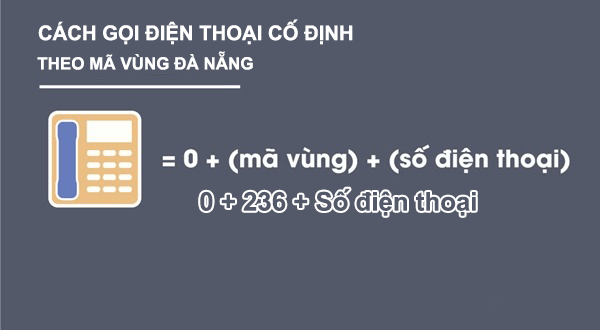 Cách gọi điện thoại cố định theo mã vùng Đà Nẵng mới nhất