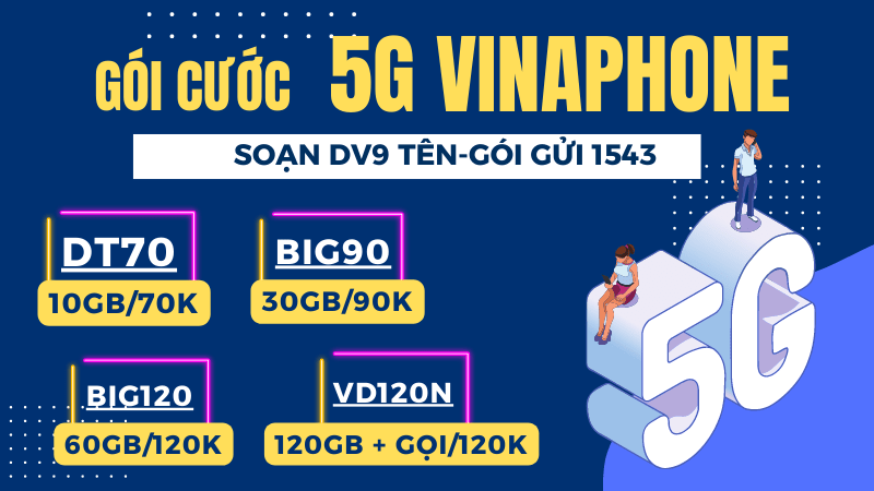 Các gói cước 5G Vinaphone ưu đãi data siêu khủng 