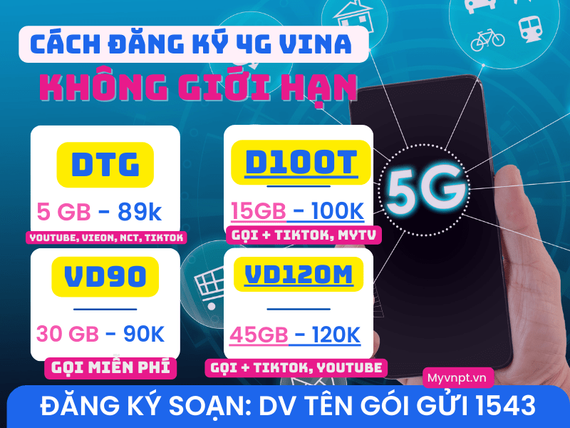 Cách đăng ký 4g Vina giá rẻ 2024